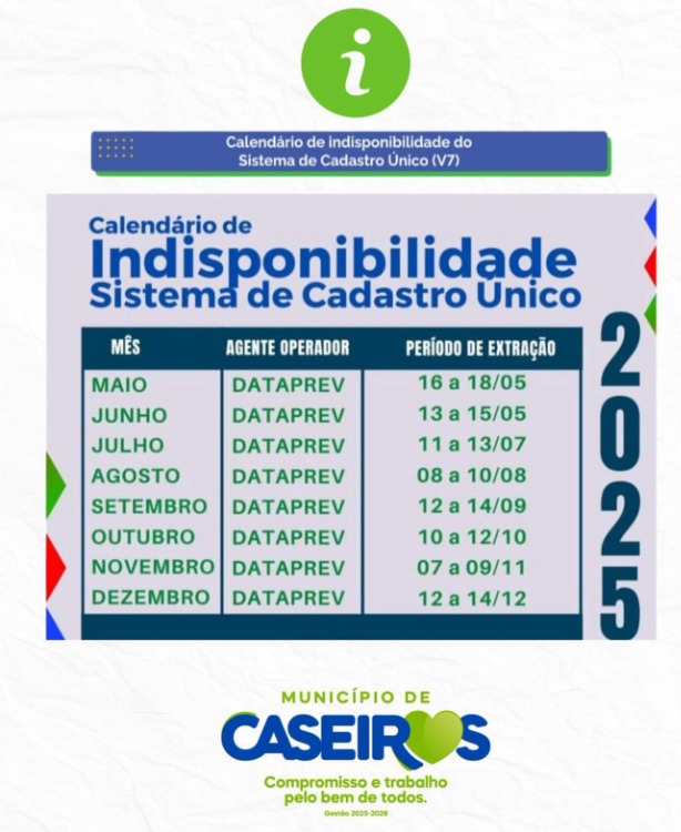 INDISPONIBILIDADE DO PORTAL DE GESTÃO DO CADASTRO ÚNICO